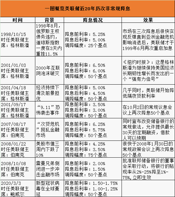 2024年澳门内部资料,灵活解答解释落实_储蓄版19.40.8