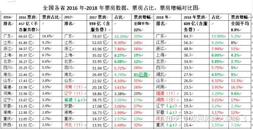 新澳门开彩开奖结果历史数据表,数据解答解释落实_独家版58.23.47