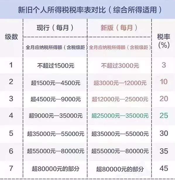 2024全年资料免费大全功能,完满解答解释落实_增强版53.89.3