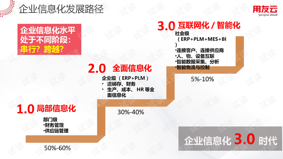 澳门f精准正最精准龙门客栈,渠道解答解释落实_演变版11.69.27