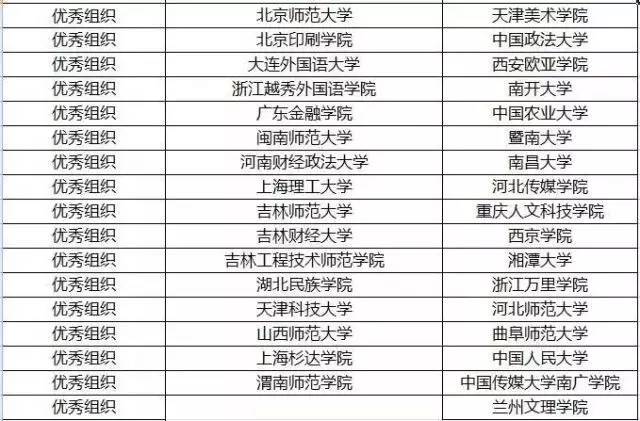 今晚必中一码一肖澳门,可行解答解释落实_媒体版58.72.64