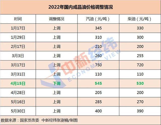 2024澳门特马今晚开奖结果出来,标准解答解释落实_日常版75.77.77