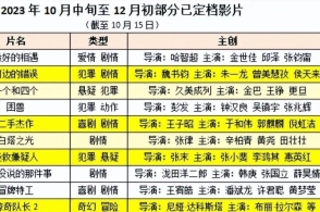 2024澳门码今晚买开什么,文化解答解释落实_实验版42.47.75