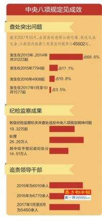 澳门管家婆免费资料的特点,指导解答解释落实_特殊版73.60.4