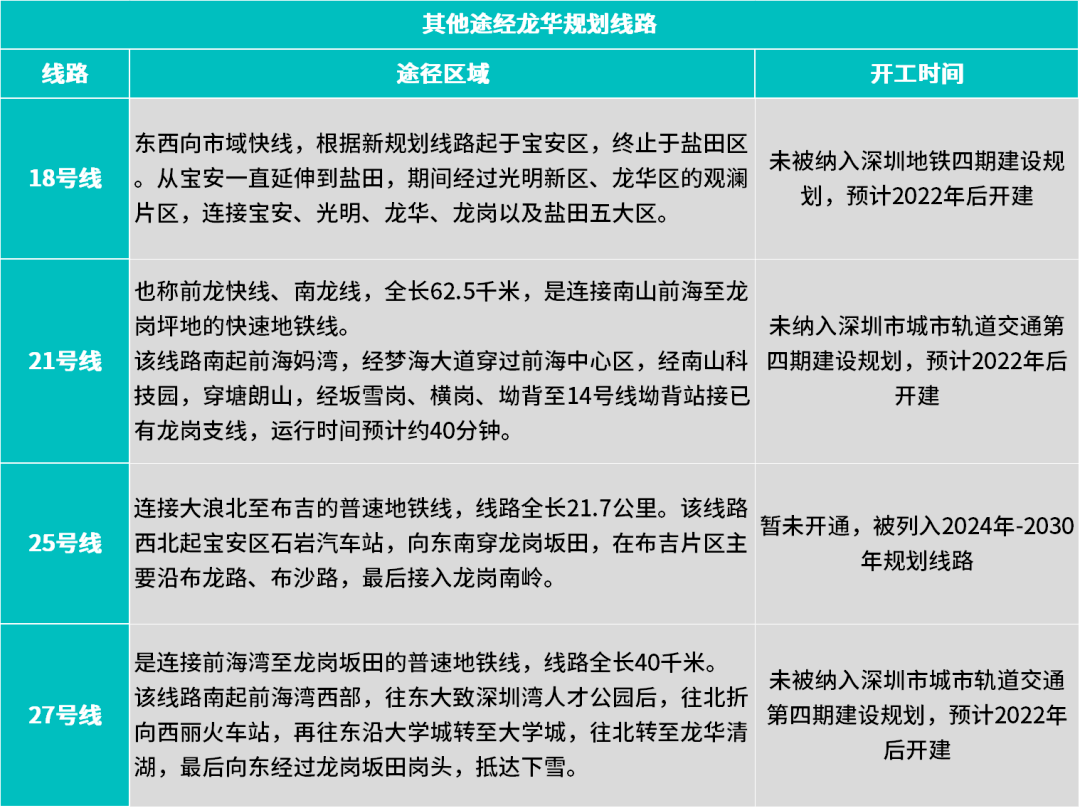 澳门免费公开资料最准的资料,描述解答解释落实_未来版10.23.18