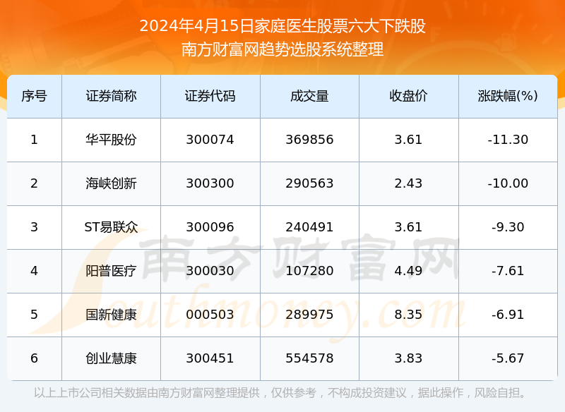 2024年新澳门天天彩开奖结果,完备解答解释落实_家庭版66.20.38