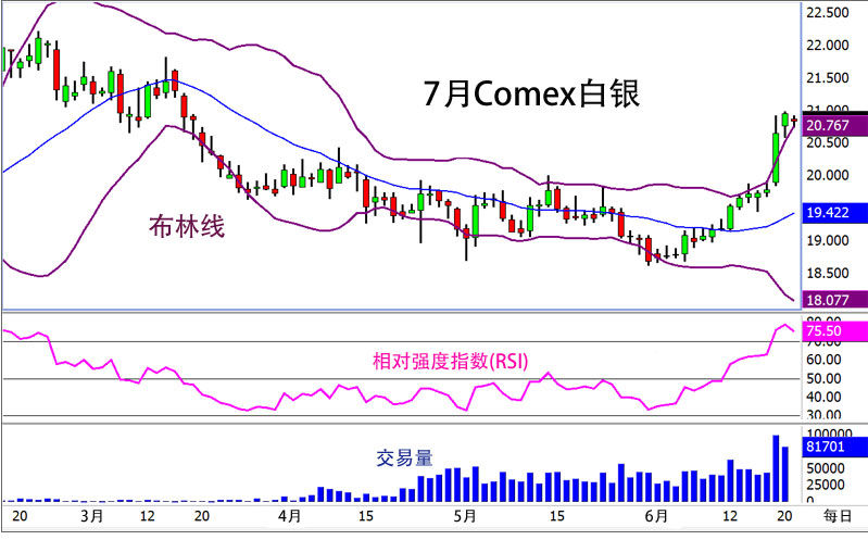 新澳门开奖历史记录走势图表,权定解答解释落实_银行版72.81.64