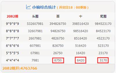 澳门开奖结果+开奖记录表生肖,专项解答解释落实_超值版71.42.6