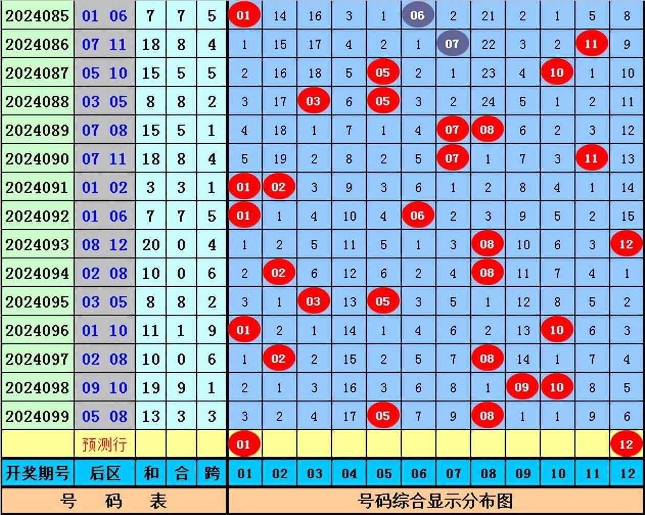 2025年1月10日 第5页