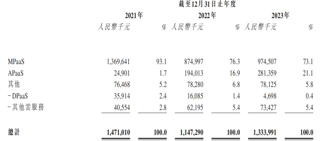 2024澳门天天开好彩大全香港,性状解答解释落实_参与版69.44.59