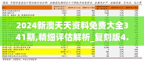 2024新奥天天免费资料,静谧解答解释落实_超强版30.42.80