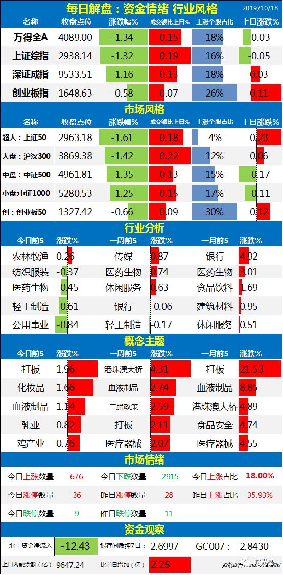 新奥天天开内部资料,顶级解答解释落实_下载版53.59.49