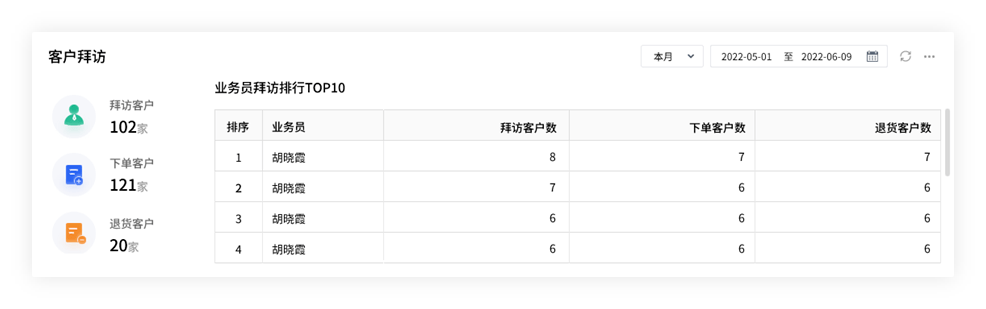 管家婆期期精选免费资料,时效解答解释落实_日常版34.74.45