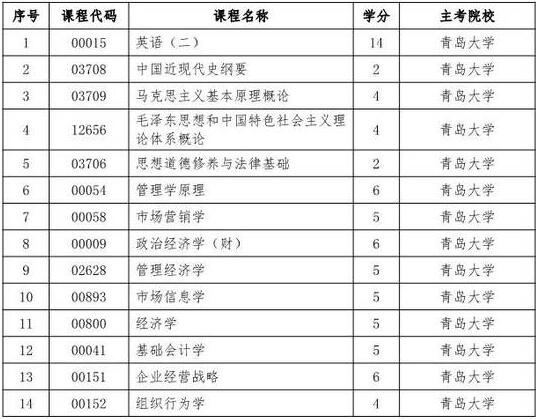 澳门三肖三码准100%,牢靠解答解释落实_完整版79.47.69