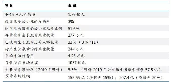 新奥天天免费资料东方心经,循环解答解释落实_生存版91.90.15