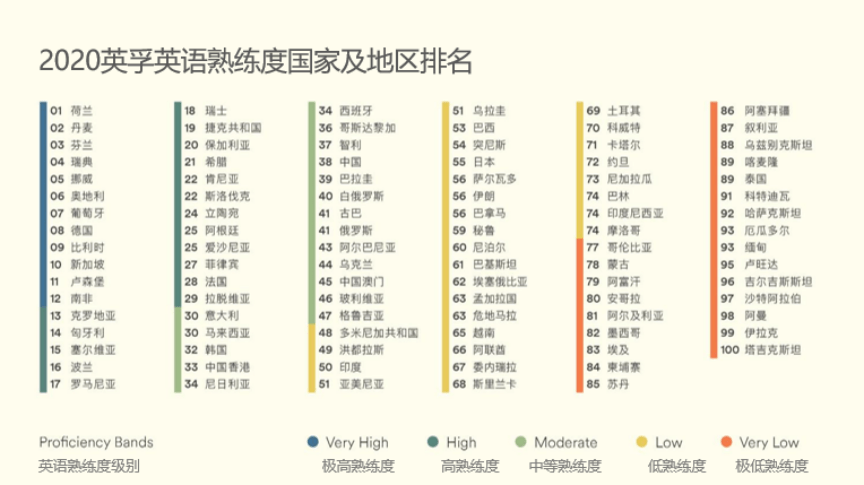 2024澳门资料大全免费808,熟练解答解释落实_固定版39.74.27