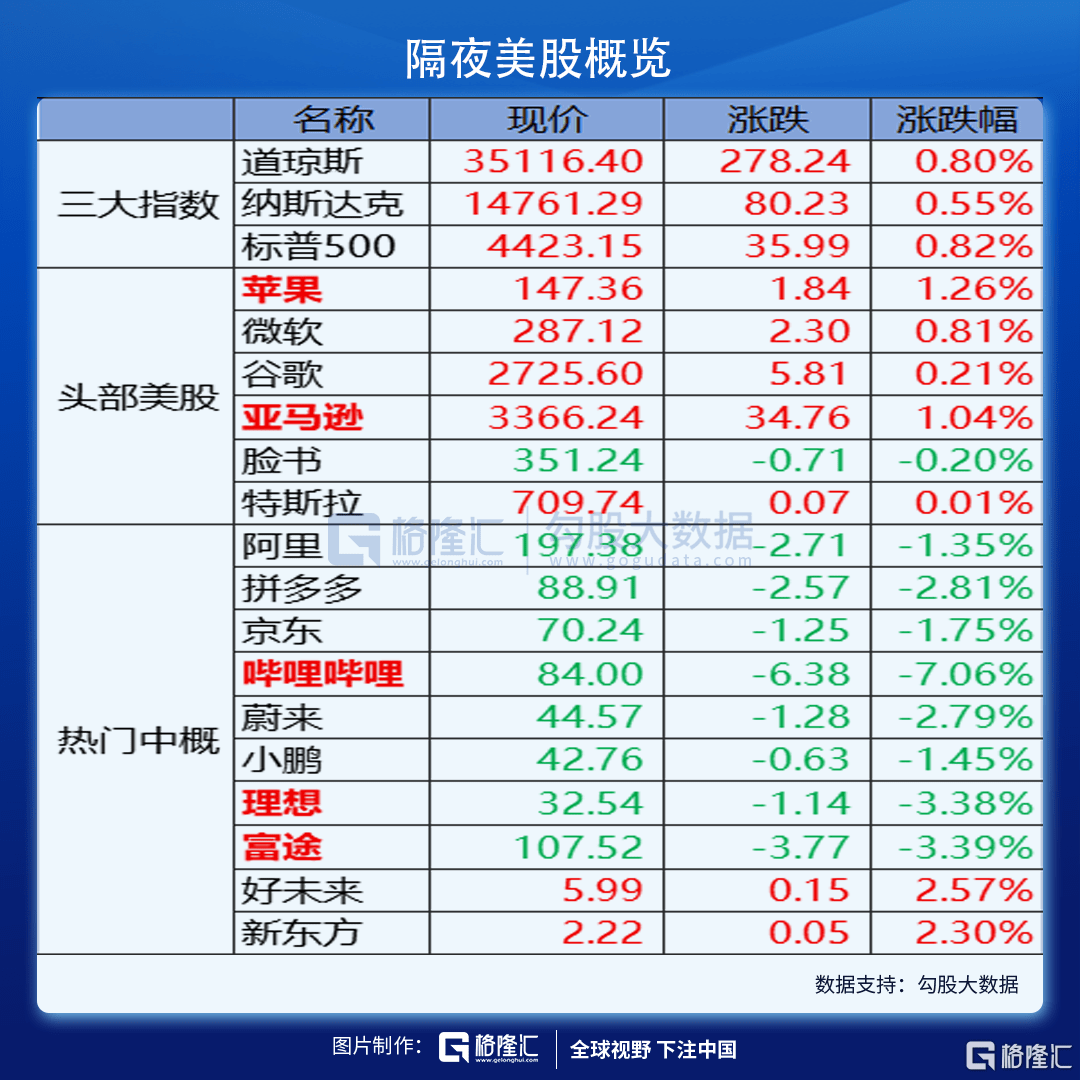 新澳门历史所有记录大全,洗练解答解释落实_共享版8.11.6