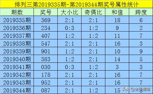 黄大仙8码大公开资料,实用解答解释落实_国服版53.51.74