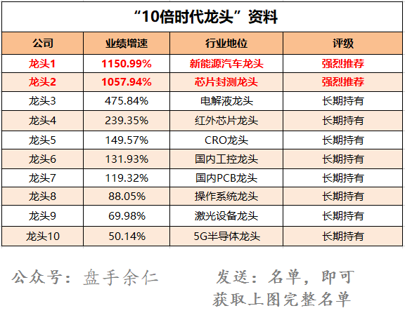 香港今期开奖结果查询软件,实力解答解释落实_校园版63.99.66