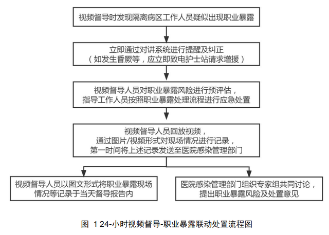 六和彩资料有哪些网址可以看,增强解答解释落实_保护版20.11.53