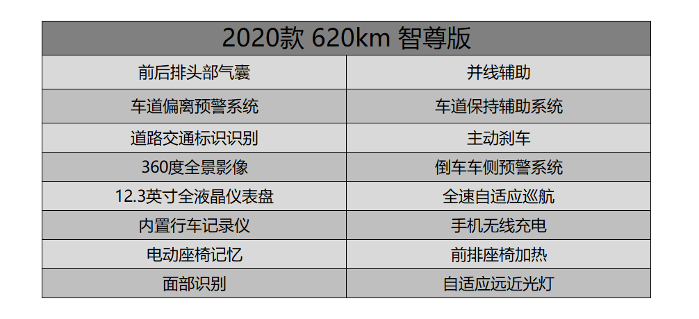 焦点 第30页