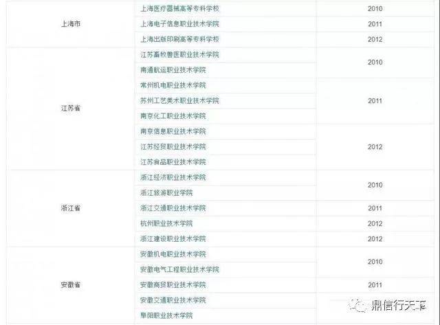 最准一码一肖100%精准965,专科解答解释落实_忍者版32.74.8