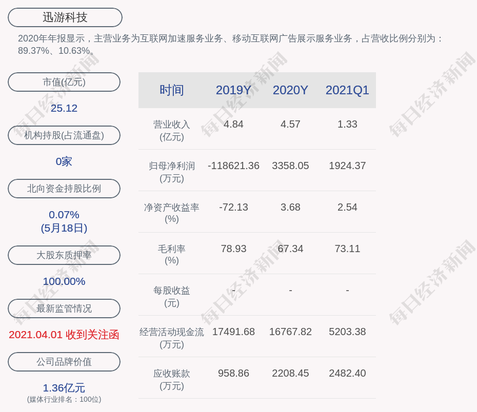 2024澳门挂牌正版挂牌今晚,节约解答解释落实_科技版41.12.54