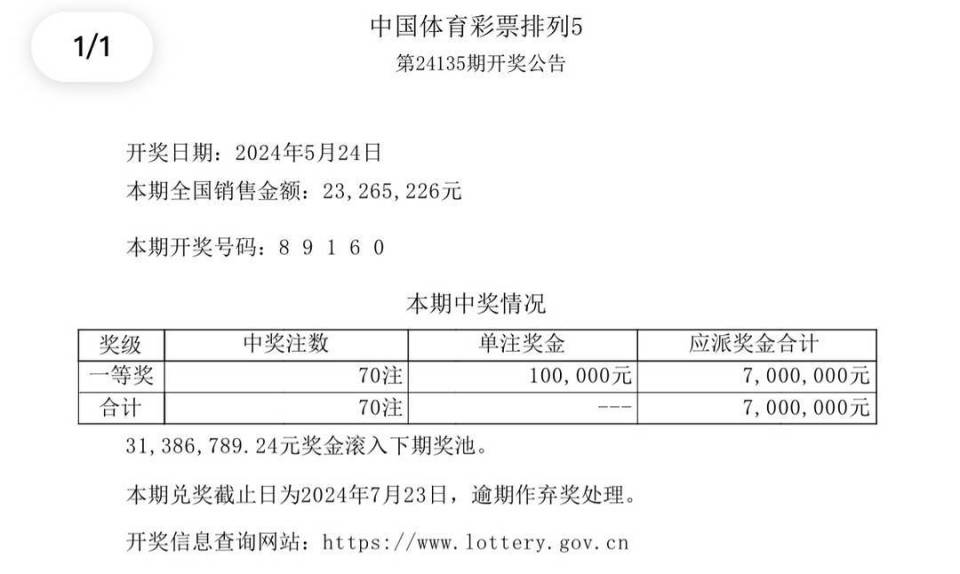 新澳开奖记录今天结果查询表,彻底解答解释落实_静态版43.66.5