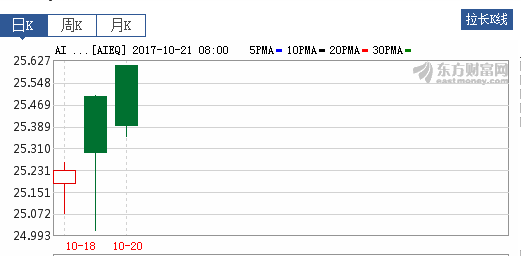 4949澳门彩开奖结果发现,量化解答解释落实_按需版97.10.25