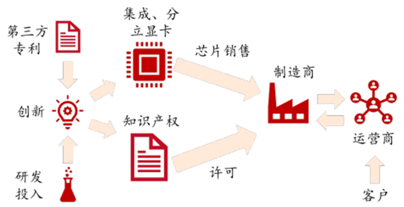 7777888888精准管家婆,最新解答解释落实_运动版99.38.69