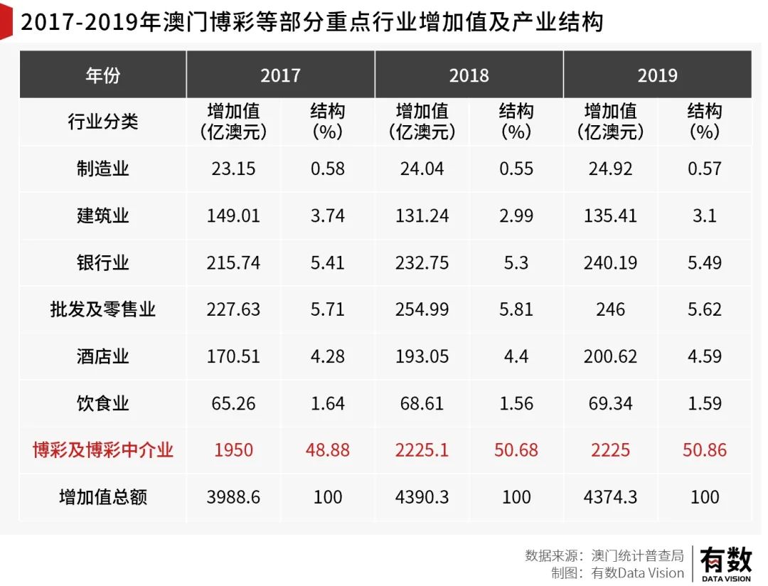 全网最精准澳门资料龙门客栈澳,准则解答解释落实_独享版19.27.83