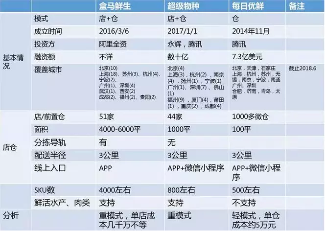 2024新澳门天天彩期期精准,共享解答解释落实_终极版9.50.66