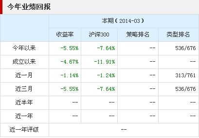 香港资料免费长期公开,具体解答解释落实_试用版94.23.63