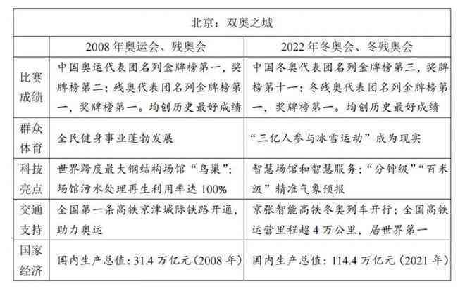 2025年1月11日 第15页