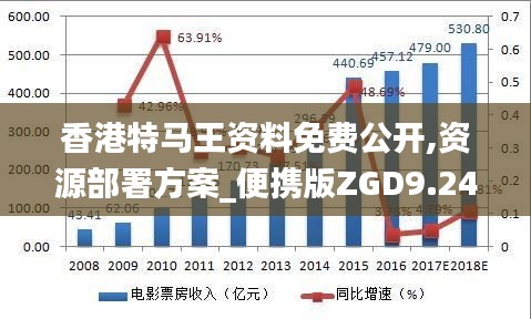 香港特马王资料内部公开,流程解答解释落实_套装版21.84.8