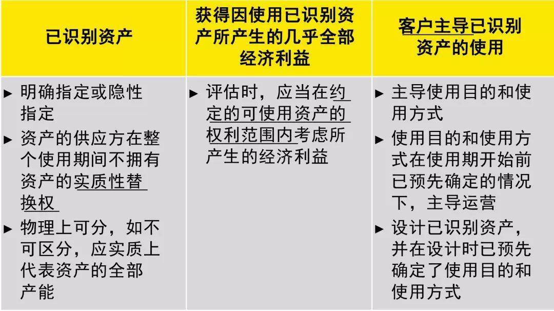 管家婆三肖一码一定中特,准则解答解释落实_科技版98.28.93