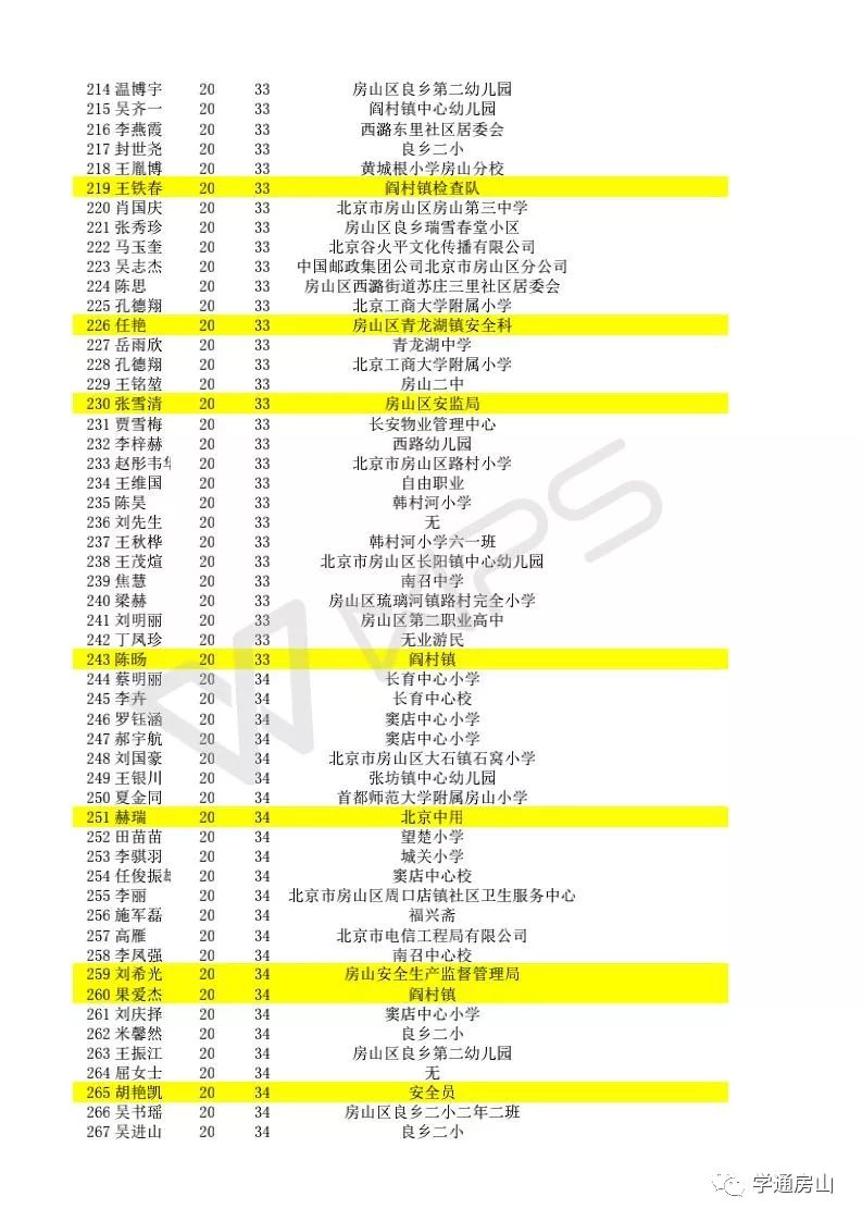 二四六香港管家婆生肖表,平衡解答解释落实_网红版21.71.51