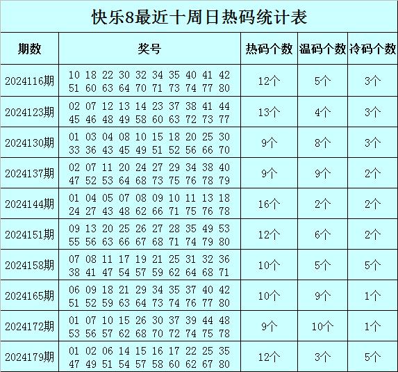 2025年1月12日 第62页