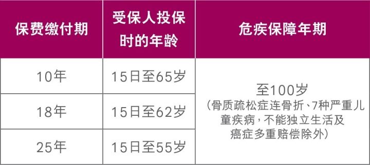 香港2024全年免费资料,务实解答解释落实_安全版52.93.55