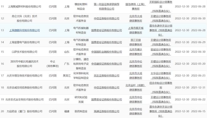 一码一肖100%中用户评价,最新解答解释落实_自选版8.52.11