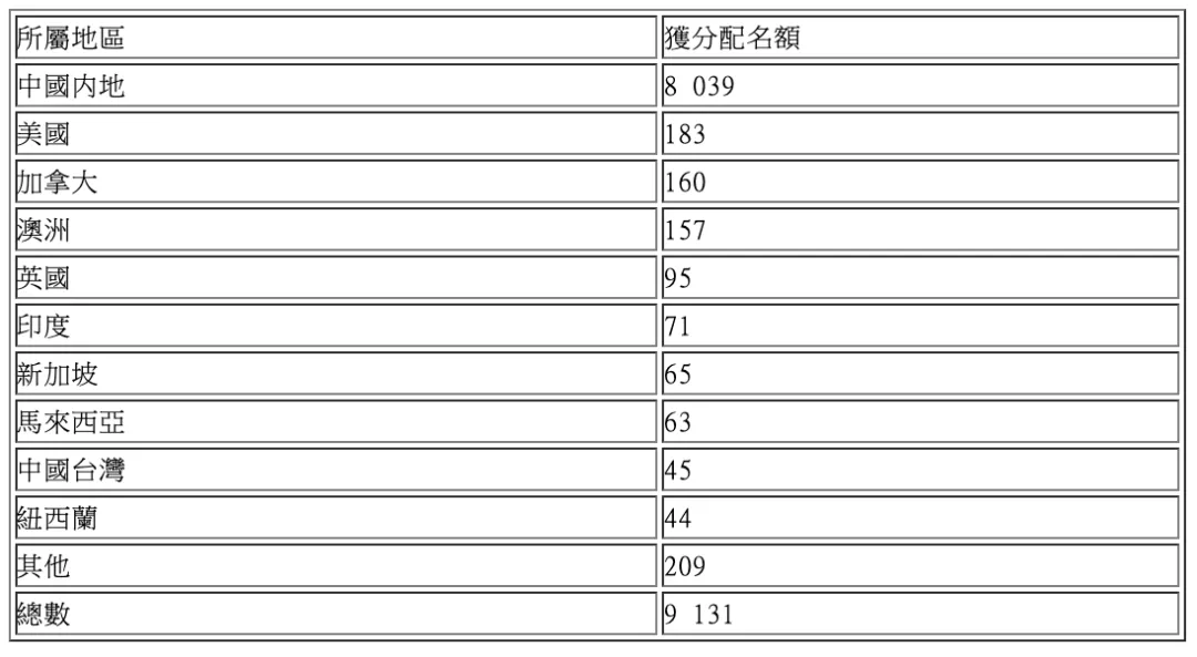 香港今晚必开一肖,灵活解答解释落实_配合版17.92.90