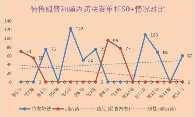 澳门今晚开特马+开奖结果走势图,全景解答解释落实_扫盲版12.77.8