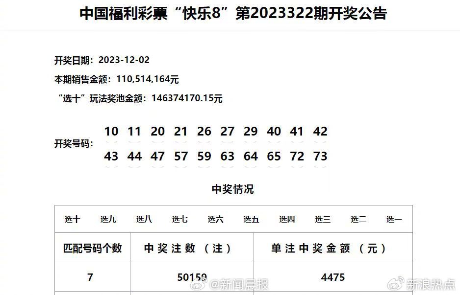 新闻 第13页