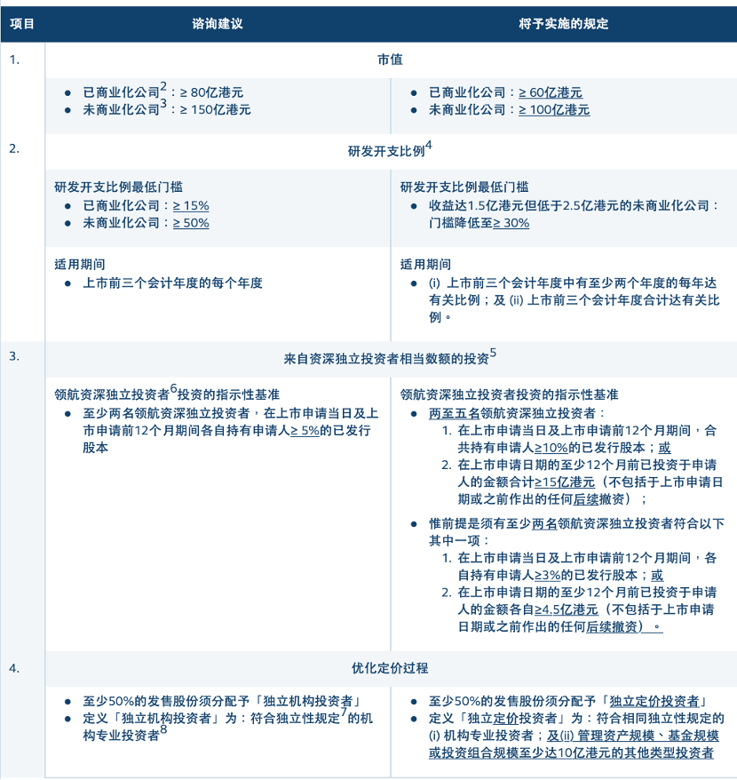 2024澳门今晚开什么特,判断解答解释落实_终身版83.32.98