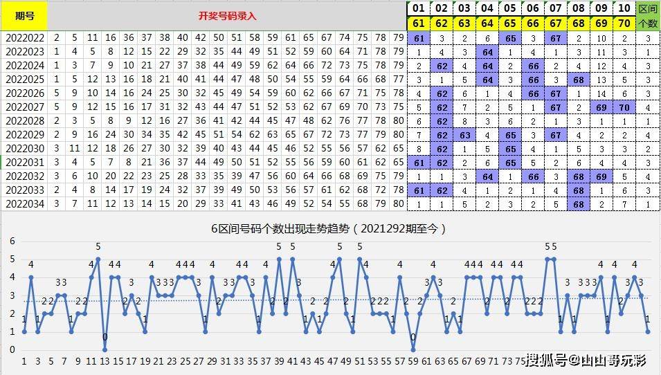 香港6和彩今晚开什么数,详细解答解释落实_管理版74.62.86