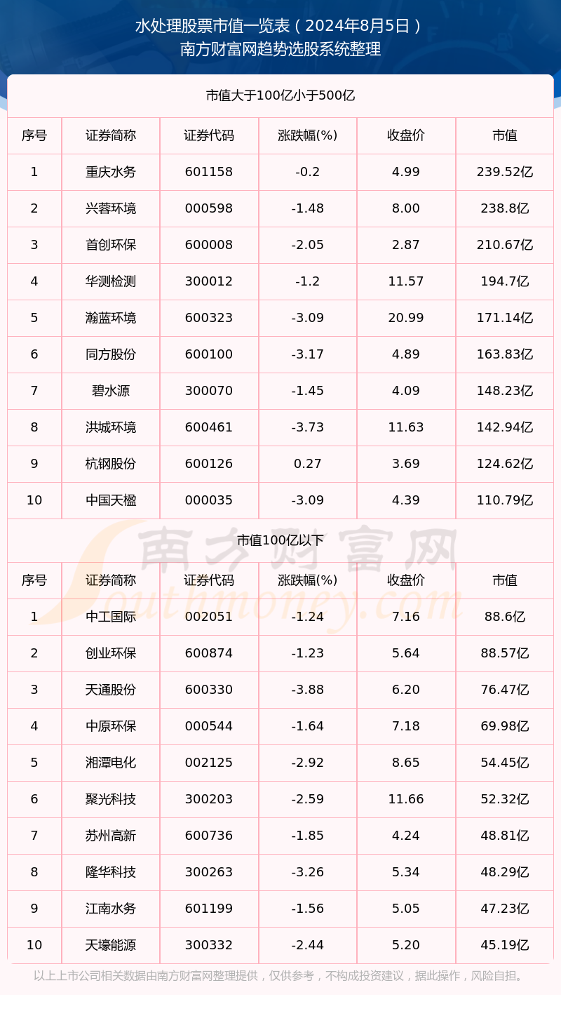 一码一肖100%的资料,解释解答解释落实_试用版49.11.14