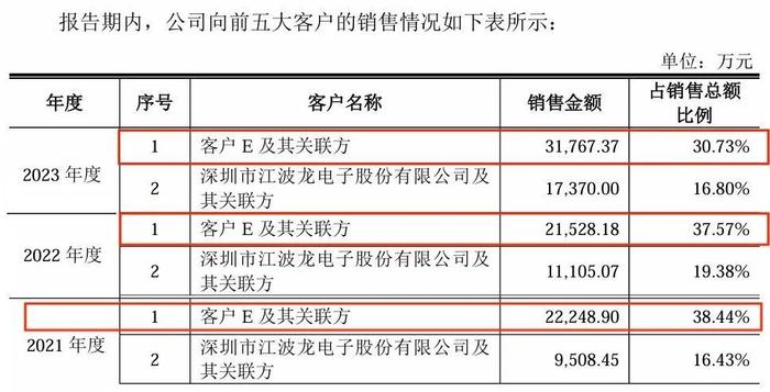 2024新奥今晚开什么资料,定性解答解释落实_变速版80.14.27