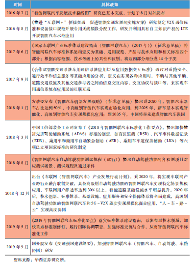 新澳门今晚开奖结果+开奖,急速解答解释落实_最佳版88.16.13