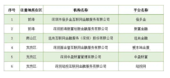 2024新奥免费资料,竞争解答解释落实_动感版85.75.48