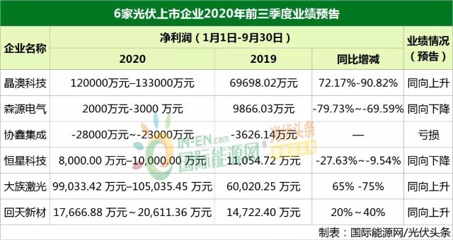 新澳天天开奖资料大全三中三,安全解答解释落实_水晶版28.46.62